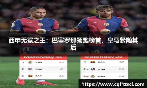 西甲无冕之王：巴塞罗那领跑榜首，皇马紧随其后