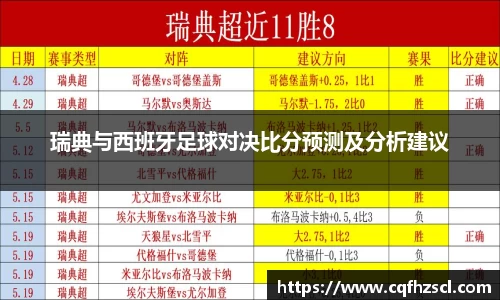 瑞典与西班牙足球对决比分预测及分析建议