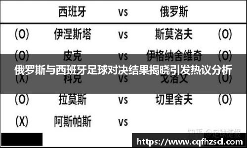 必一